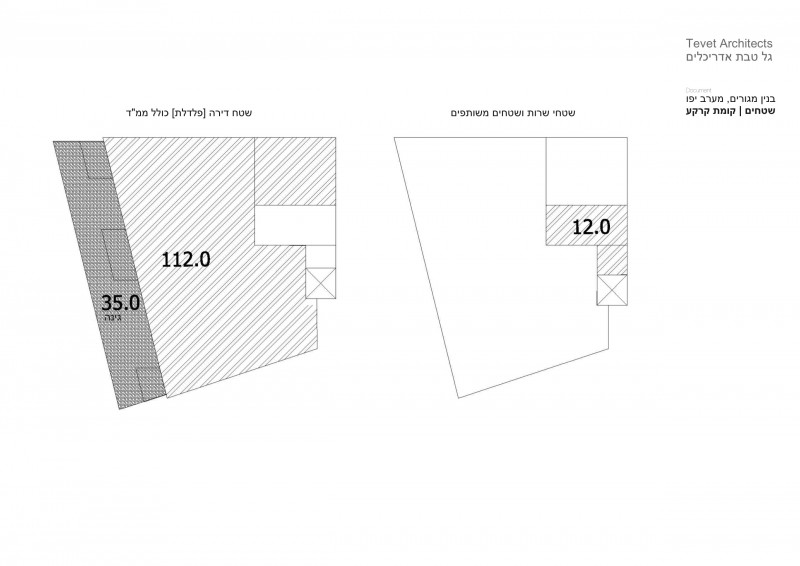 YJL גל טבת אדריכלים יפו gal tevet architects jaffa_12